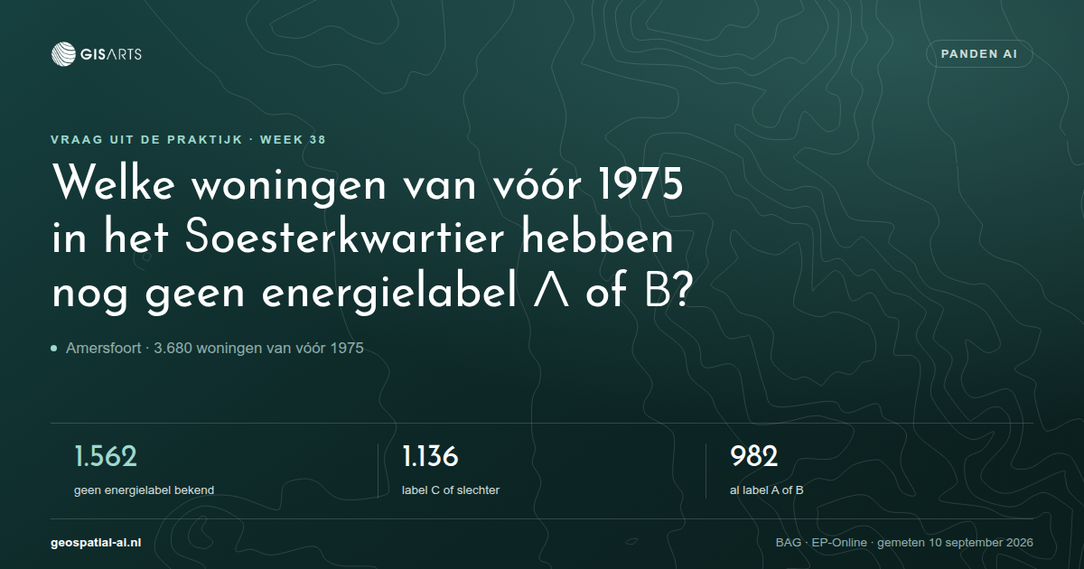 Welke woningen in het Soesterkwartier hebben geen label A of B?