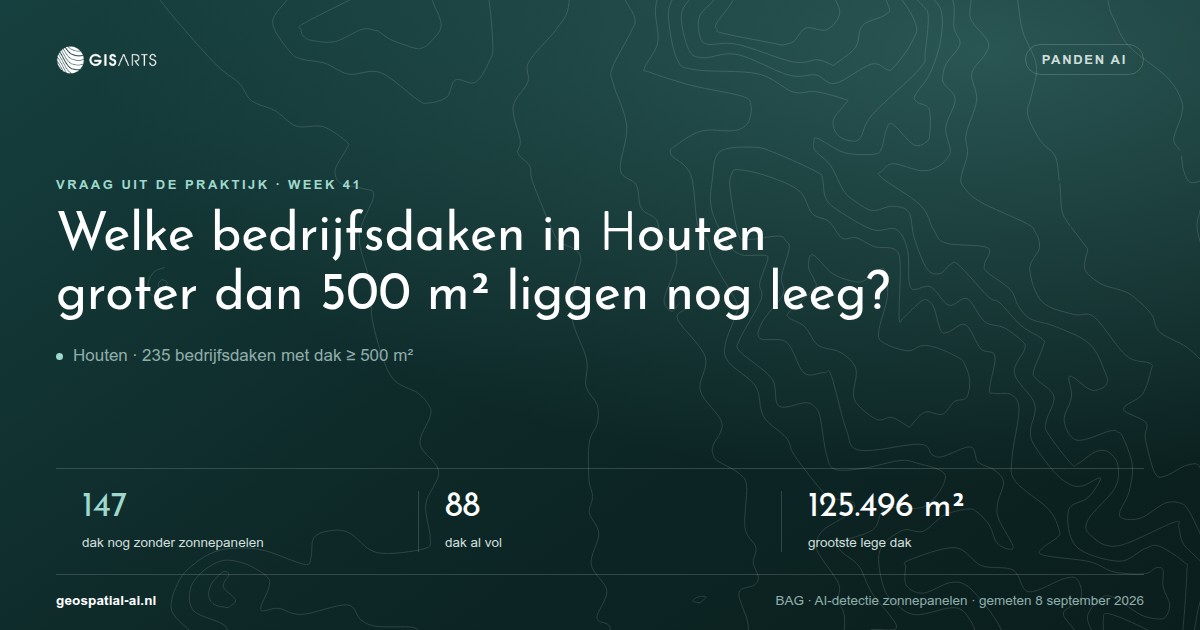 Welke bedrijfsdaken in Houten groter dan 500 m² liggen nog leeg?